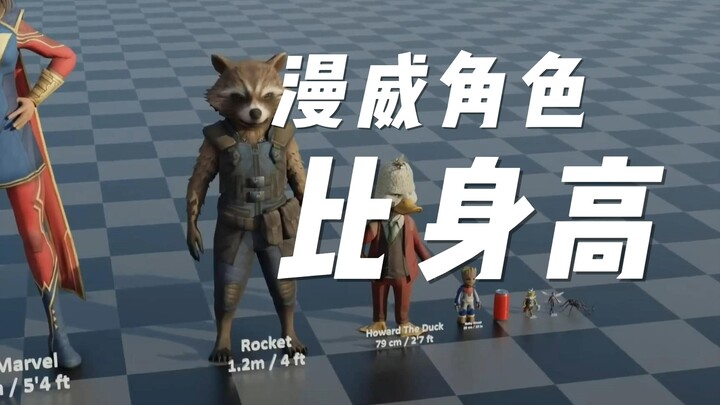 Chiều cao thật của các nhân vật Marvel, phiên bản mô hình 3D