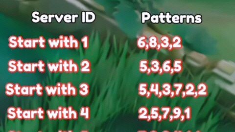 mlbb patterns