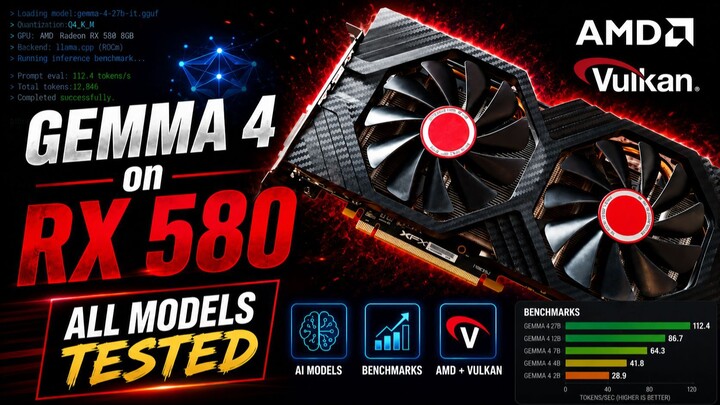 Can an RX 580 Run Gemma 4? I Tested Every Model Locally