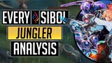 Best Jungler/Core Analysis On Sibol National Team Selection / Analysis For Mobile Legends 2022