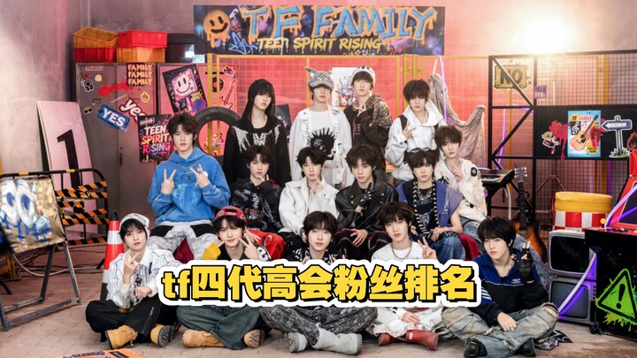 โค้งสุดท้ายก่อนปิดเซิร์ฟเวอร์ฮอกไกโดของเทิร์นไฟว์ 4! มาดูอันดับสุดท้ายของฮอกไกโดก่อนการจัดอันดับแบบต