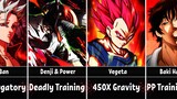 Most Insane Anime Training Sessions