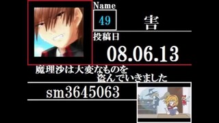 【リレー】ニコニコ動画流星群を他のメドレーで再現してみた【100人リレー】