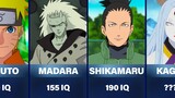 IQ Levels Naruto Characters