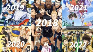 2018~2023, perjanjian lima tahun, total peringkat drama TV olahraga dan kompe*f