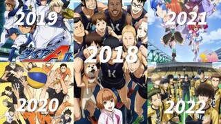 2018～2023，五年之约，体育竞技番剧TV混总排名