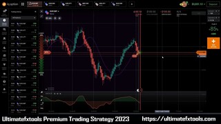 Best IQ Option Strategy - QStick + Hi Low Bands