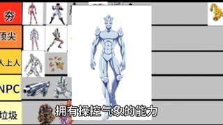 锐评JoJo替身（第五期）