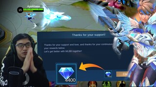 KIMMY EPIC SKIN FROST WING FIRST LOOK !! SKIN EPIC YANG WAJIB BELI TAHUN 2020 !! MLBB