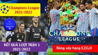 Kết quả Cup c1 châu âu 21/22 I Champions league 21-22 I bảng xếp hạng cup c1