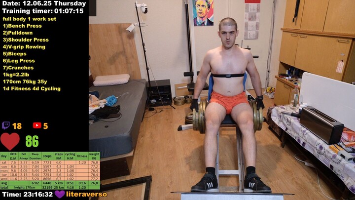 Fitness Workout 12.06.2025