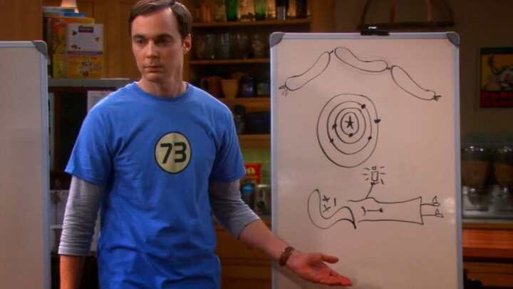 【TBBT/Collection】Game Black Hole Sheldon