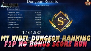 [FF7: Ever Crisis] - F2P Mt Nibel Dungeon Ranking VH S+ score! NO Score boosts run