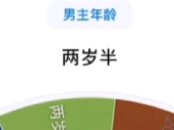 Trò chơi vòng quay lớn