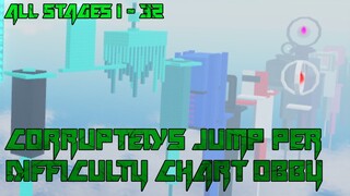 Corrupted's Jump Per Difficulty Chart Obby [All Stages 1-32] (ROBLOX Obby)