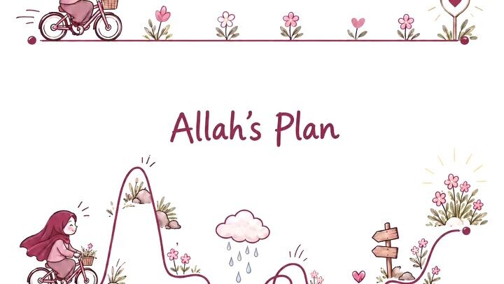 Allah plan