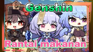 Rantai makanan
