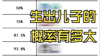 约战趣图（300）