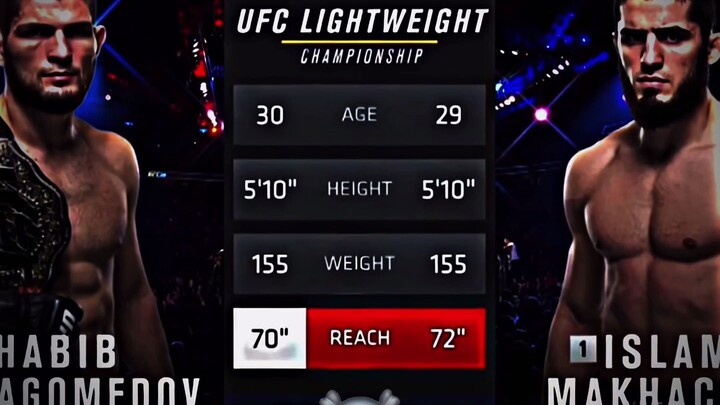 012_Khabib Nurmagomedov 🦅vs Islam Makhachev 🦁 #ufc #viralvideo #vi (via DW You