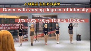 不同强度看起来的效果