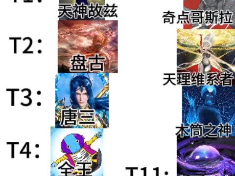 论战小鬼眼里的最强