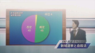 Babylon Episode 8
