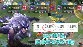 【大仙全家桶】新英雄马超胜率29%？天秀刺客怎能如此埋没！进来学马超！