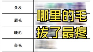 约战趣图（201）