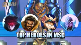 MSC 2024 Stats Breakdown - Top Picks, Wins, & Most BANNED