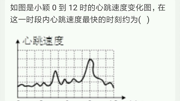 2022 Chongqing Junior High School Entrance Examination Mathematics Paper (Paper B)