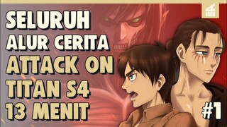 Penghancuran Umat Manusia!! ALUR CERITA ATTACK ON TITAN SEASON 4  PART 1 HANYA 13 MENIT