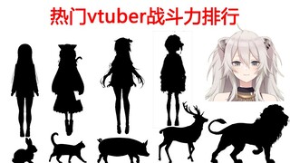 vtuber界人设战斗力排行