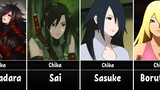 Naruto/Boruto Characters Gender Swap Version
