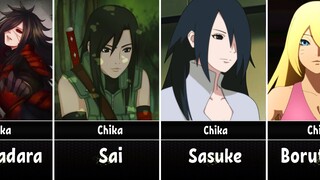 Naruto/Boruto Characters Gender Swap Version