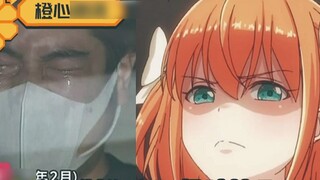 Impersonating a "producer" to deceive girls? Did he play too many games or read too many books? Arre