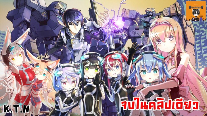 Re-มังงะ ไปขับกันดั้มที่ต่างโลกกับแก๊งโลลิ (จบเรื่อง)