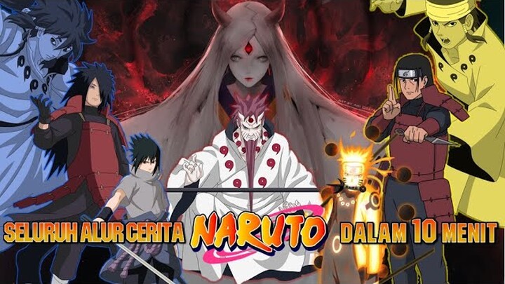 Seluruh Alur Cerita Anime Naruto dalam 10 menit | #JSANIMEMONOGATARI EPISODE 1