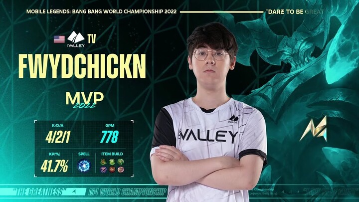 MVP Best Moments Thamuz TV Fwydchickn vs S11 Gaming | M4 Group Stage Day 2 | M4 World Championship
