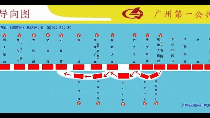中国广州公交第一公共汽车导向图巴士集团（及爱国主义教育基地和全运会）报站 1路 （2025.08.30站名）东山至芳村双向（AI歌星英文）