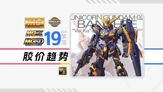 24年第19周一周胶价趋势【MG+MGSD+MGEX+MEGA篇】