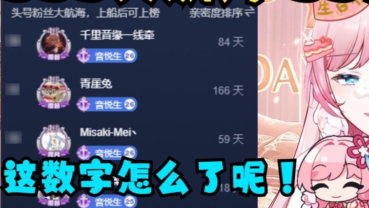 【Ze Yin】Yin Yin is happy to get 333 great voyages and 33 admirals (including governors)😎"You guys di