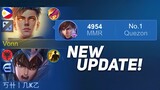 I SHOWED MY BADGE AND THIS IS WHAT HAPPENED! TOP GLOBAL GUSION!