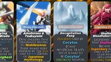 OVERLORD EXPLAINED: ITEMS AND WEAPONS | PART 2