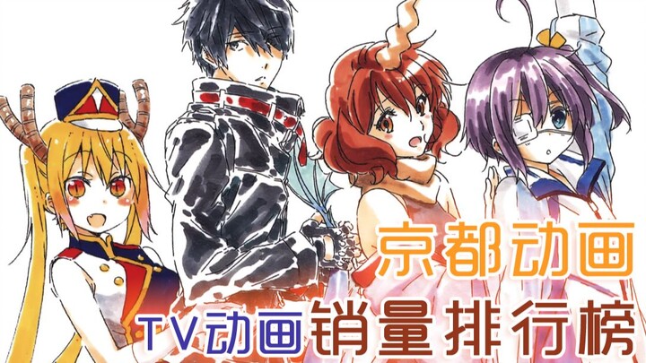 [Sales Ranking] Kyoto Animation TV Animation Sales Ranking (2019)