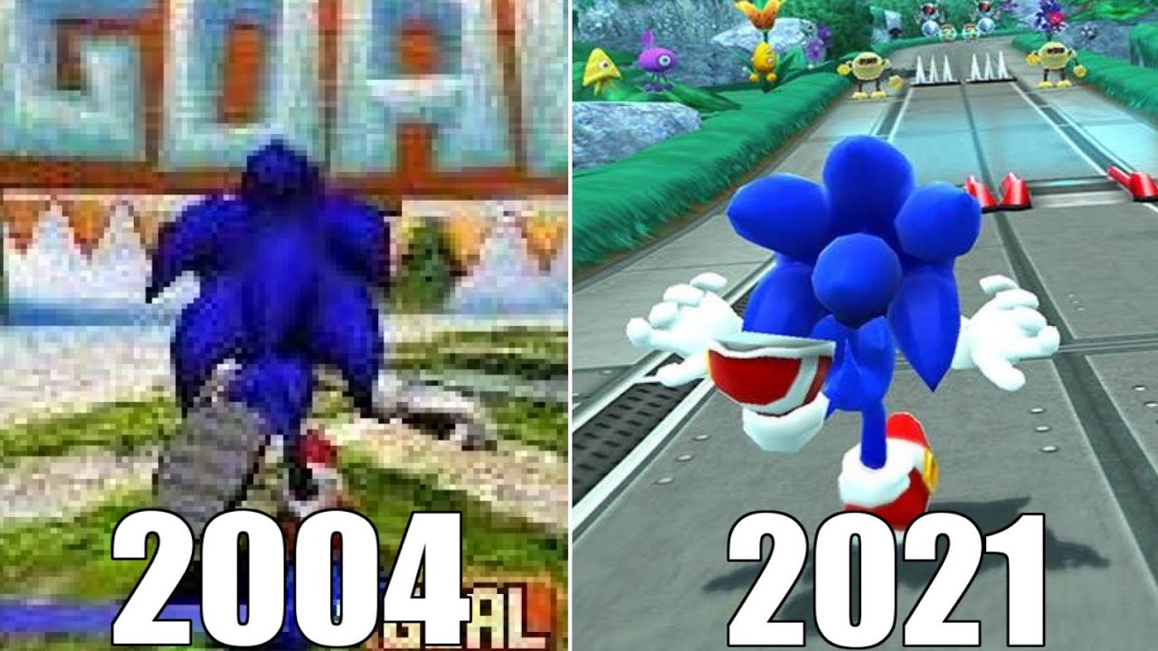 Evolution of Sonic Games (1991-2022) 