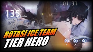 Rotasi Warzone Ice Team di TIER HERO - Punishing: Gray Raven