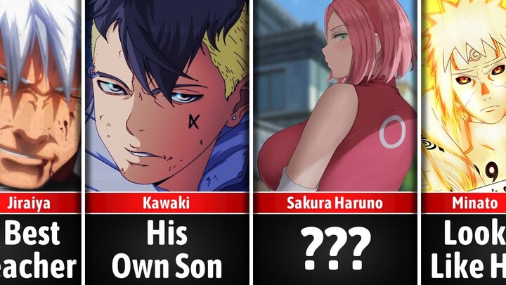 How Naruto Sees Everyone in Naruto / Boruto