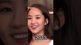 Park Min Young 2006 - 2022