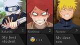 How Minato Sees Everyone in Naruto/Boruto