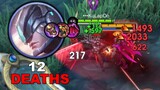 Global Argus Show No Mercy To This Tanky " ALPHA " | Mobile Legends